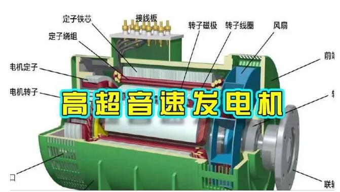 保山颠覆你对发电方式的认知！中国革命性发电机公开揭秘 